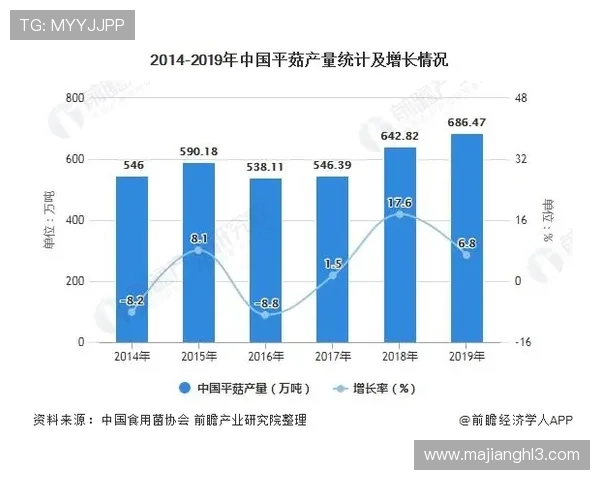 PG电子猿宇宙策略在不同版本中的变化趋势与未来发展方向分析