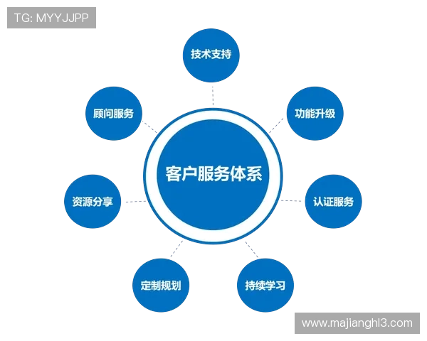 PG国际旗舰网站技术支持与客户服务体系全面解析确保玩家无忧体验