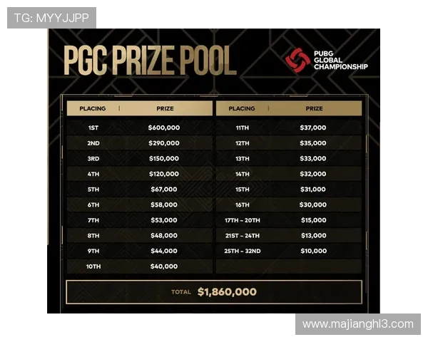 PG官方电子平台WC23赛事官方公告与重要通知一览确保玩家第一时间掌握最新动态